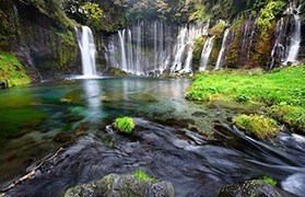 Places, Where Japanese is spoken