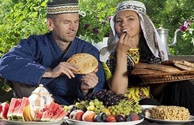 Places where Uzbek is spoken