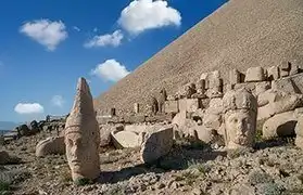 Places where Kurdish is spoken