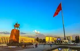 Places where Kyrgyz is spoken