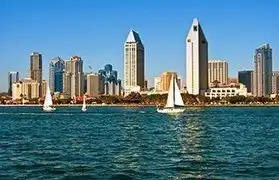 Places, Where English US is spoken