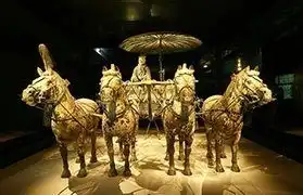 Places, Where Chinese is spoken