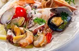 Places, Where Norwegian is spoken