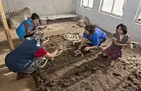 Places where Kyrgyz is spoken