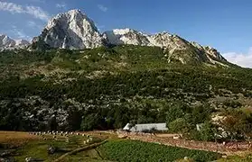 Places, Where Albanian is spoken