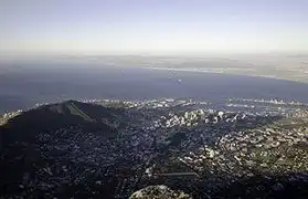 Places, Where Afrikaans is spoken