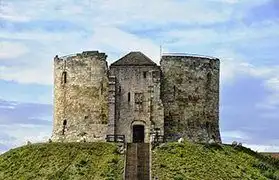 Places, Where English UK is spoken