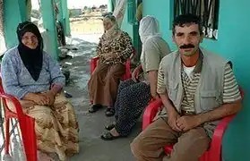 Places, Where Kurdish is spoken