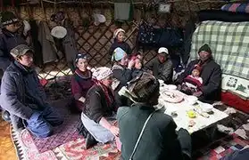 Places, Where Kyrgyz is spoken