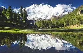 Places, Where Urdu is spoken