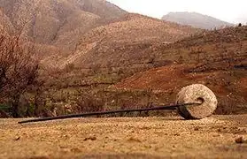 Places, Where Kurdish is spoken