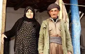 Places where Kurdish is spoken