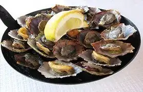 Places, Where Portuguese PT is spoken