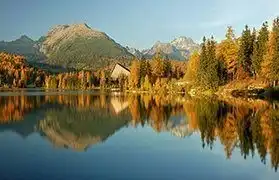 Places, Where Slovak is spoken