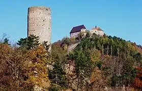 Places where Czech is spoken