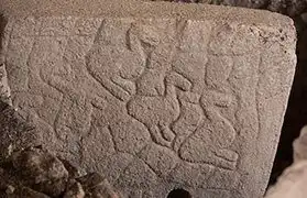 Places, Where Kurdish is spoken