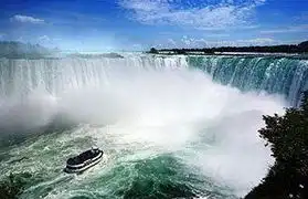 Places, Where English US is spoken