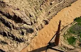 Places, Where Pashto is spoken