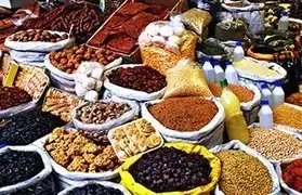 Places, Where Kurdish is spoken