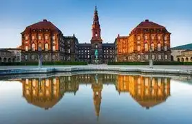 Places where Danish is spoken