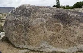 Places where Kyrgyz is spoken