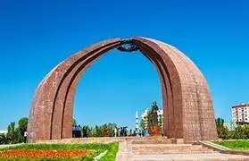 Places, Where Kyrgyz is spoken