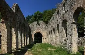 Places, Where Albanian is spoken