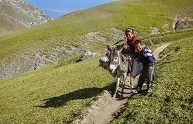 Places where Kyrgyz is spoken