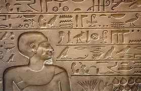 Places, Where Arabic is spoken